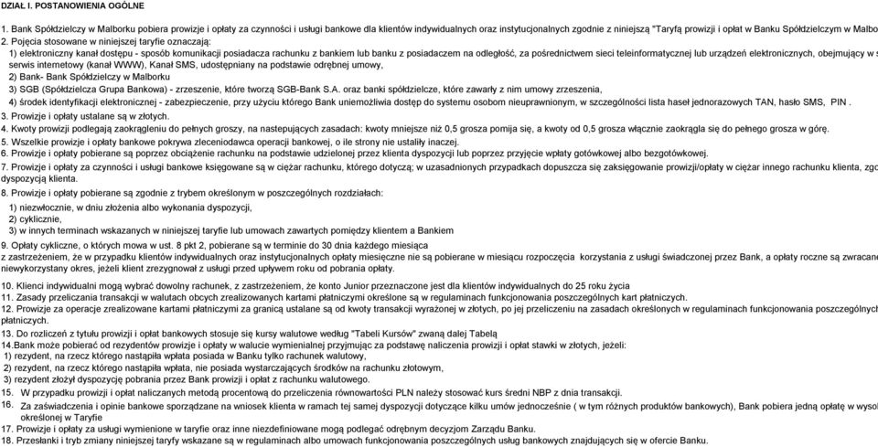 Spółdzielczym w Malbo 2.