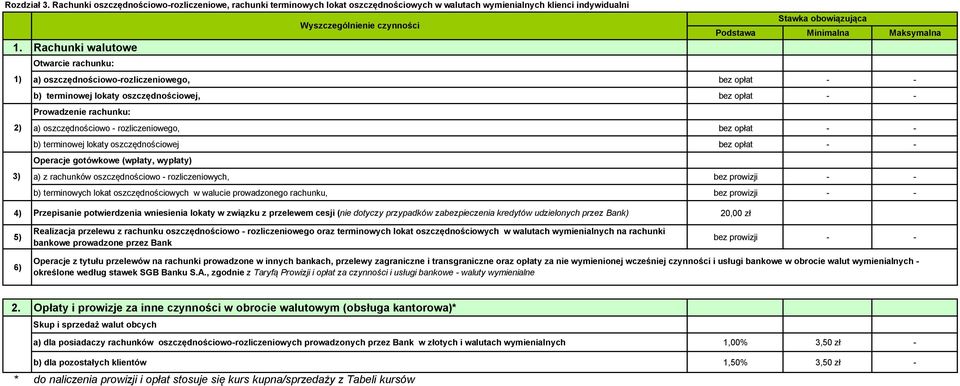 Maksymalna 1.