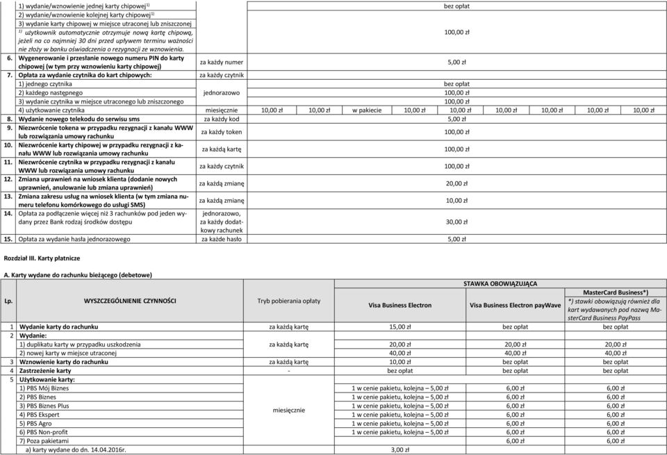 Wygenerowanie i przesłanie nowego numeru PIN do karty chipowej (w tym przy wznowieniu karty chipowej) za każdy numer 5,00 zł 7.