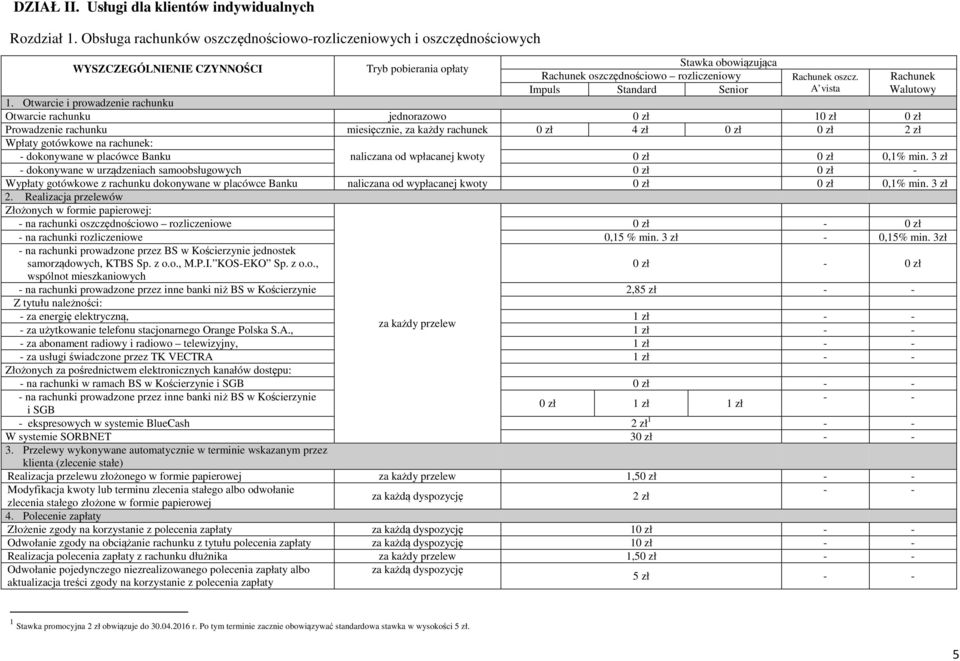 Rachunek Impuls Standard Senior A vista Walutowy 1.