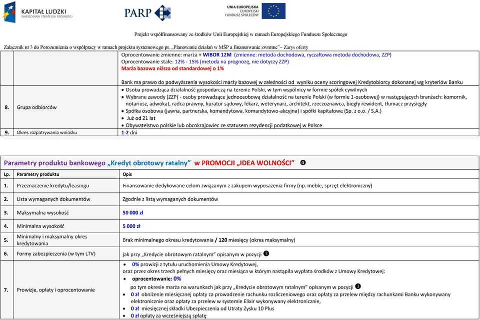 terenie Polski, w tym wspólnicy w formie spółek cywilnych Wybrane zawody (ZZP) - osoby prowadzące jednoosobową działalność na terenie Polski (w formie 1-osobowej) w następujących branżach: komornik,