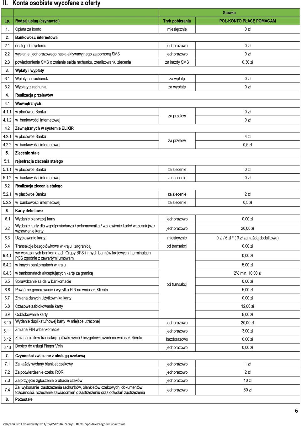 Wpłaty i wypłaty 3.1 Wpłaty na rachunek za wpłatę 0 zł 3.2 Wypłaty z rachunku za wypłatę 0 zł 4. Realizacja przelewów 4.1 Wewnętrznych 4.1.1 w placówce Banku 0 zł za przelew 4.1.2 w bankowości internetowej 0 zł 4.