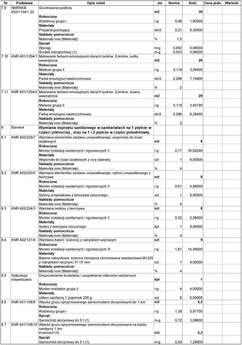 10 KNR 401/1204/1 Malowanie farbami emulsyjnymi starych tynków, 2-krotne, sufity wewnętrzne m2 26 Malarze grupa II r-g 0,119 3,09400 Farba emulsyjna nawierzchniowa dm3 0,298 7,74800 inne () % 2 7.