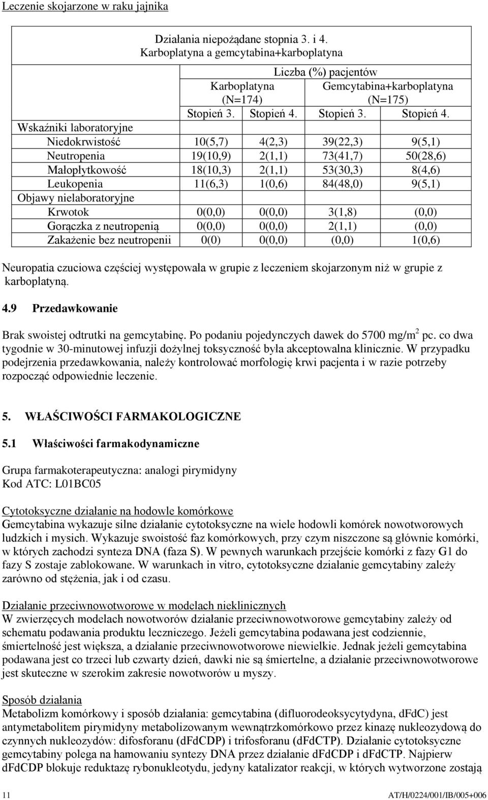 Wskaźniki laboratoryjne Niedokrwistość 10(5,7) 4(2,3) 39(22,3) 9(5,1) Neutropenia 19(10,9) 2(1,1) 73(41,7) 50(28,6) Małopłytkowość 18(10,3) 2(1,1) 53(30,3) 8(4,6) Leukopenia 11(6,3) 1(0,6) 84(48,0)