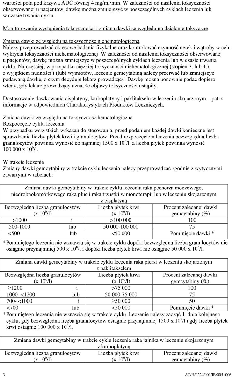 kontrolować czynność nerek i wątroby w celu wykrycia toksyczności niehematologicznej.
