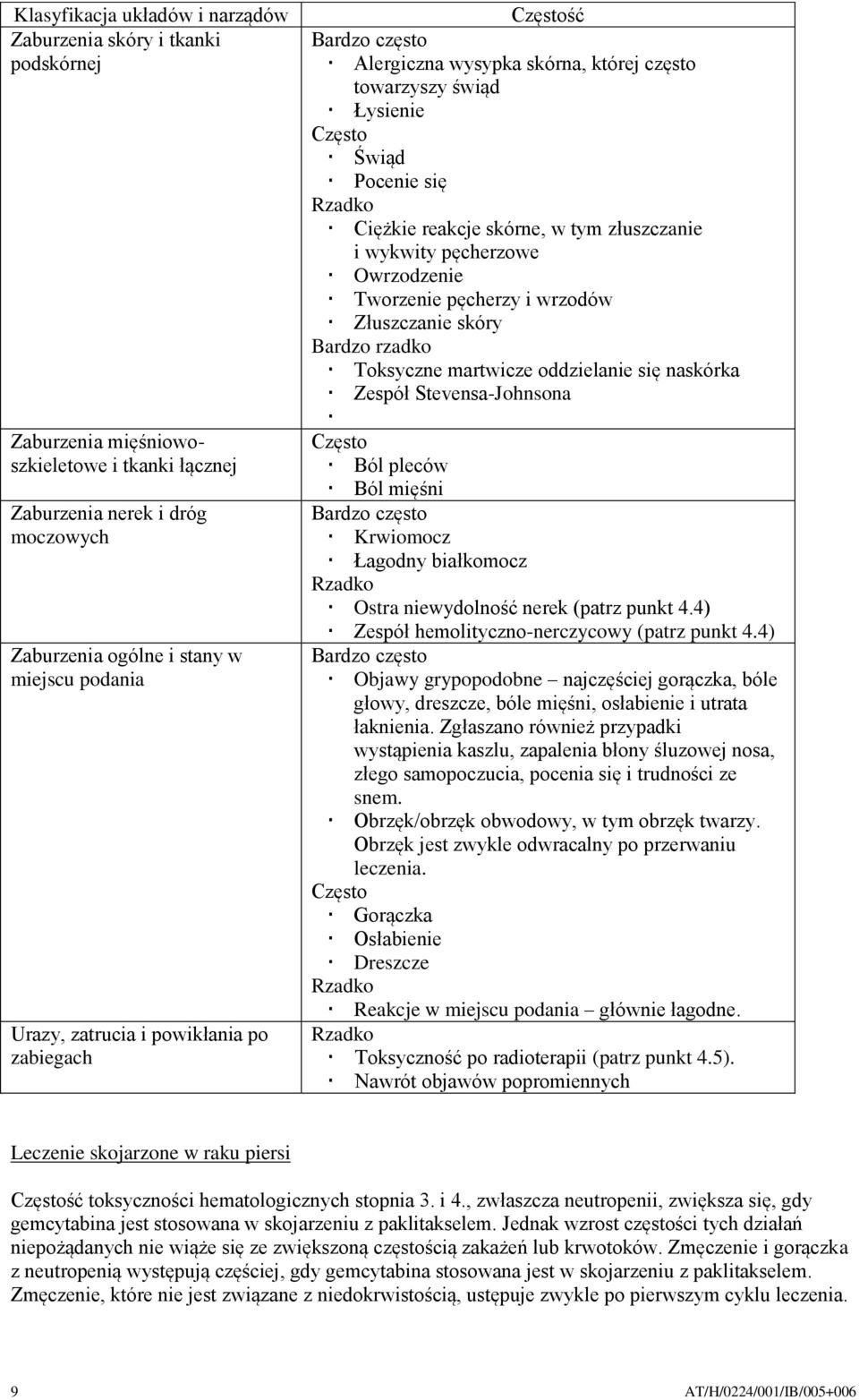 wykwity pęcherzowe Owrzodzenie Tworzenie pęcherzy i wrzodów Złuszczanie skóry Bardzo rzadko Toksyczne martwicze oddzielanie się naskórka Zespół Stevensa-Johnsona Ból pleców Ból mięśni Bardzo często