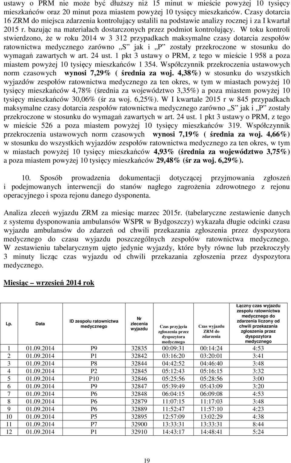 W toku kontroli stwierdzono, że w roku 2014 w 3 312 przypadkach maksymalne czasy dotarcia zespołów ratownictwa medycznego zarówno S jak i P zostały przekroczone w stosunku do wymagań zawartych w art.