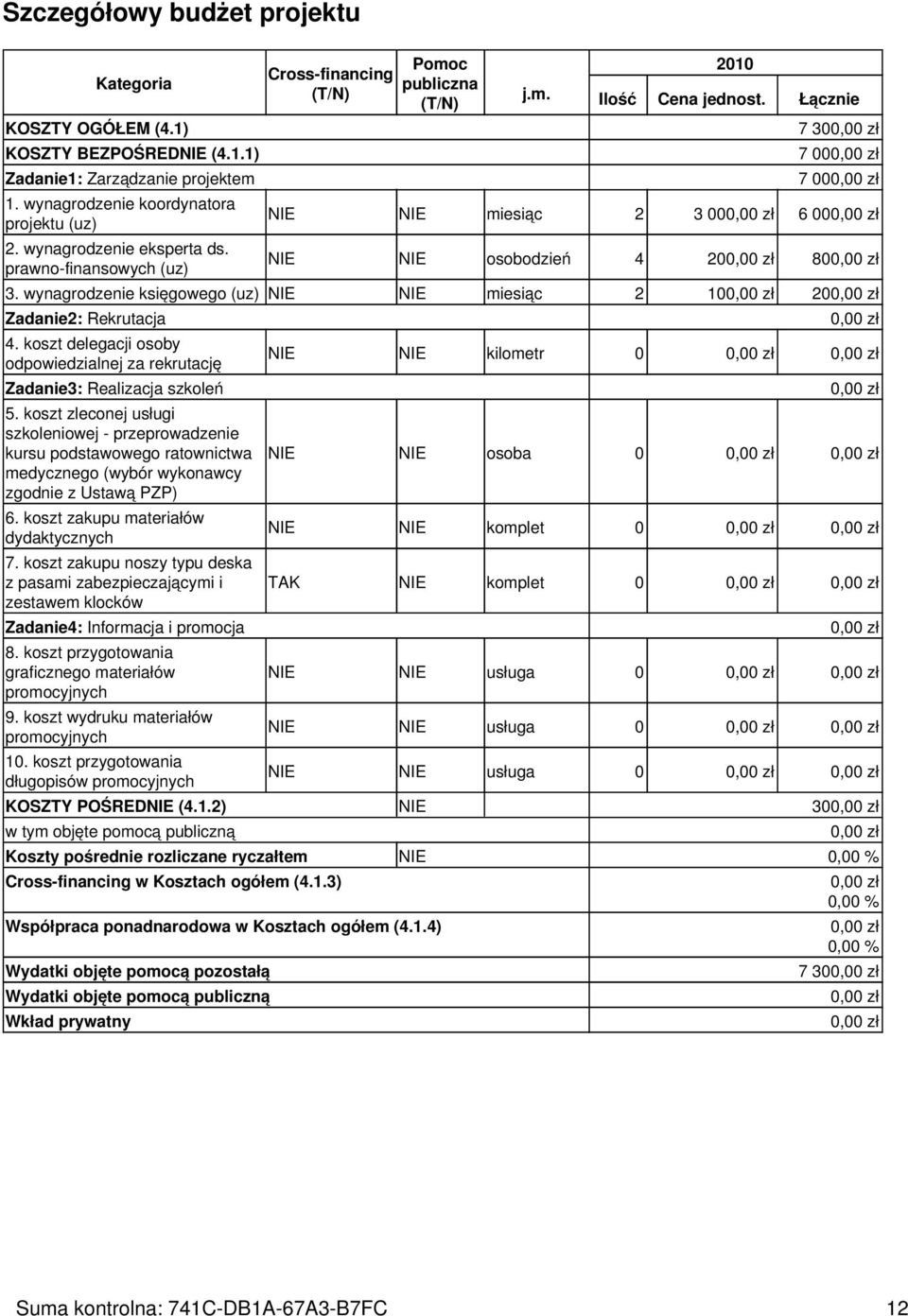 wynagrodzenie księgowego (uz) NIE NIE miesiąc 2 10 20 Zadanie2: Rekrutacja 4. koszt delegacji osoby odpowiedzialnej za rekrutację Zadanie3: Realizacja szkoleń 5.