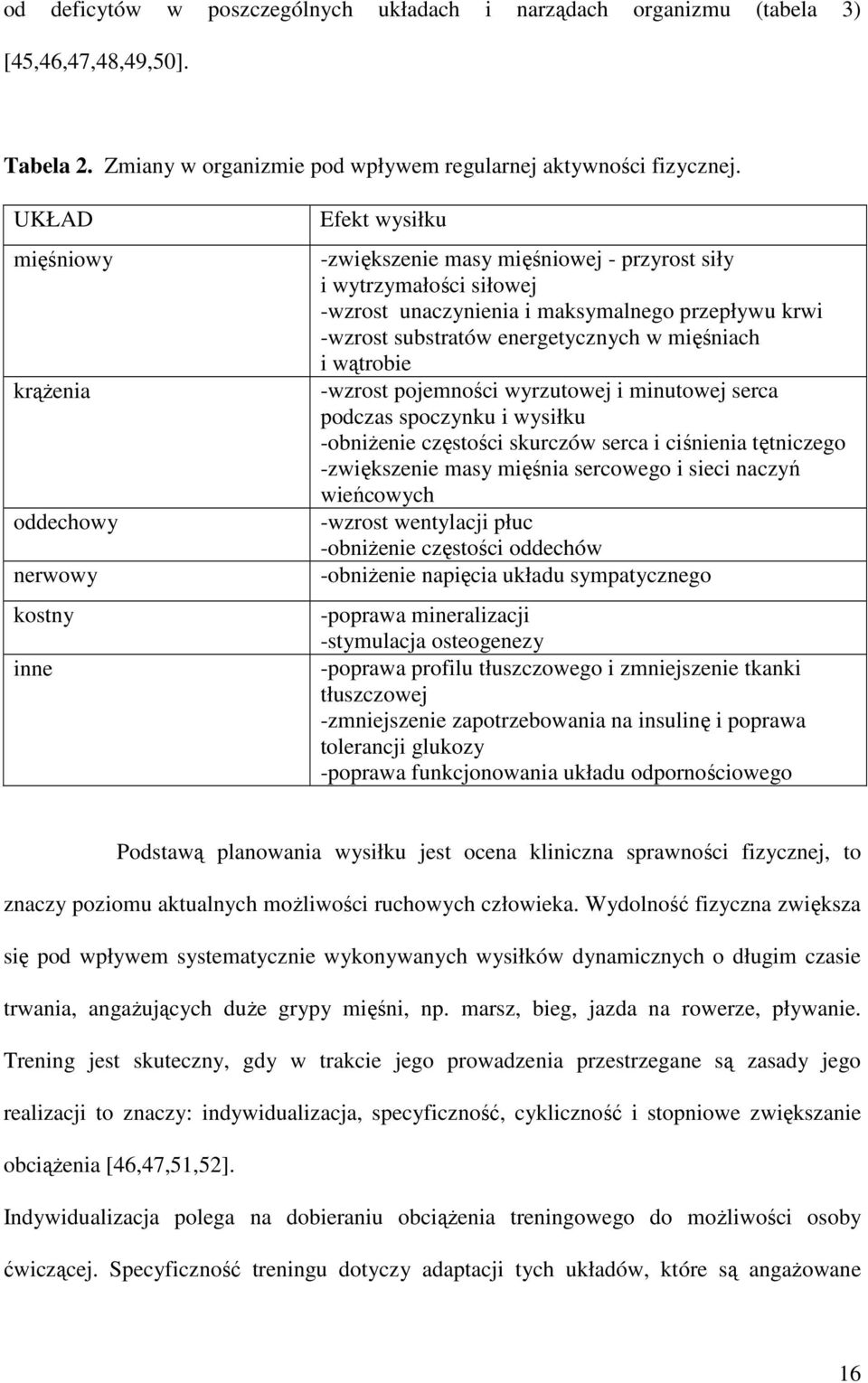 substratów energetycznych w mięśniach i wątrobie -wzrost pojemności wyrzutowej i minutowej serca podczas spoczynku i wysiłku -obniżenie częstości skurczów serca i ciśnienia tętniczego -zwiększenie