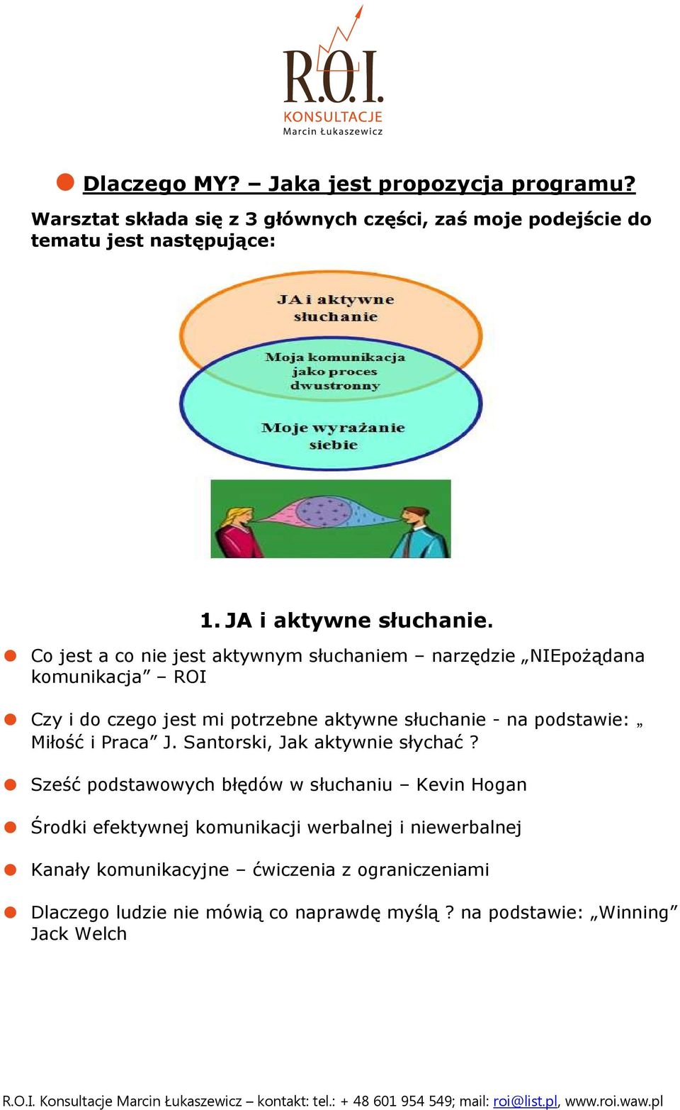 Co jest a co nie jest aktywnym słuchaniem narzędzie NIEpożądana komunikacja ROI Czy i do czego jest mi potrzebne aktywne słuchanie - na podstawie: