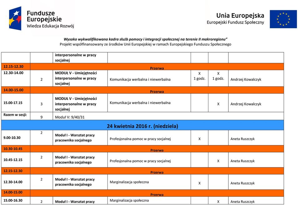 (niedziela) Moduł I - Warsztat pracy pracownika socjalnego Profesjonalna pomoc w pracy Aneta Ruszczyk 10.45-12.15 12.15-12.