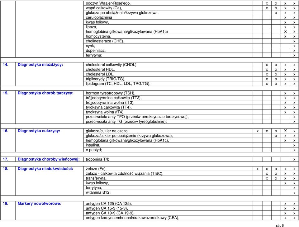 Diagnostyka cukrzycy: cholesterol całkowity (CHOL) cholesterol HDL, cholesterol LDL, triglicerydy (TRIG/TG), lipidogram (TC, HDL, LDL, TRG/TG); hormon tyreotropowy (TSH), trójjodotyronina całkowita