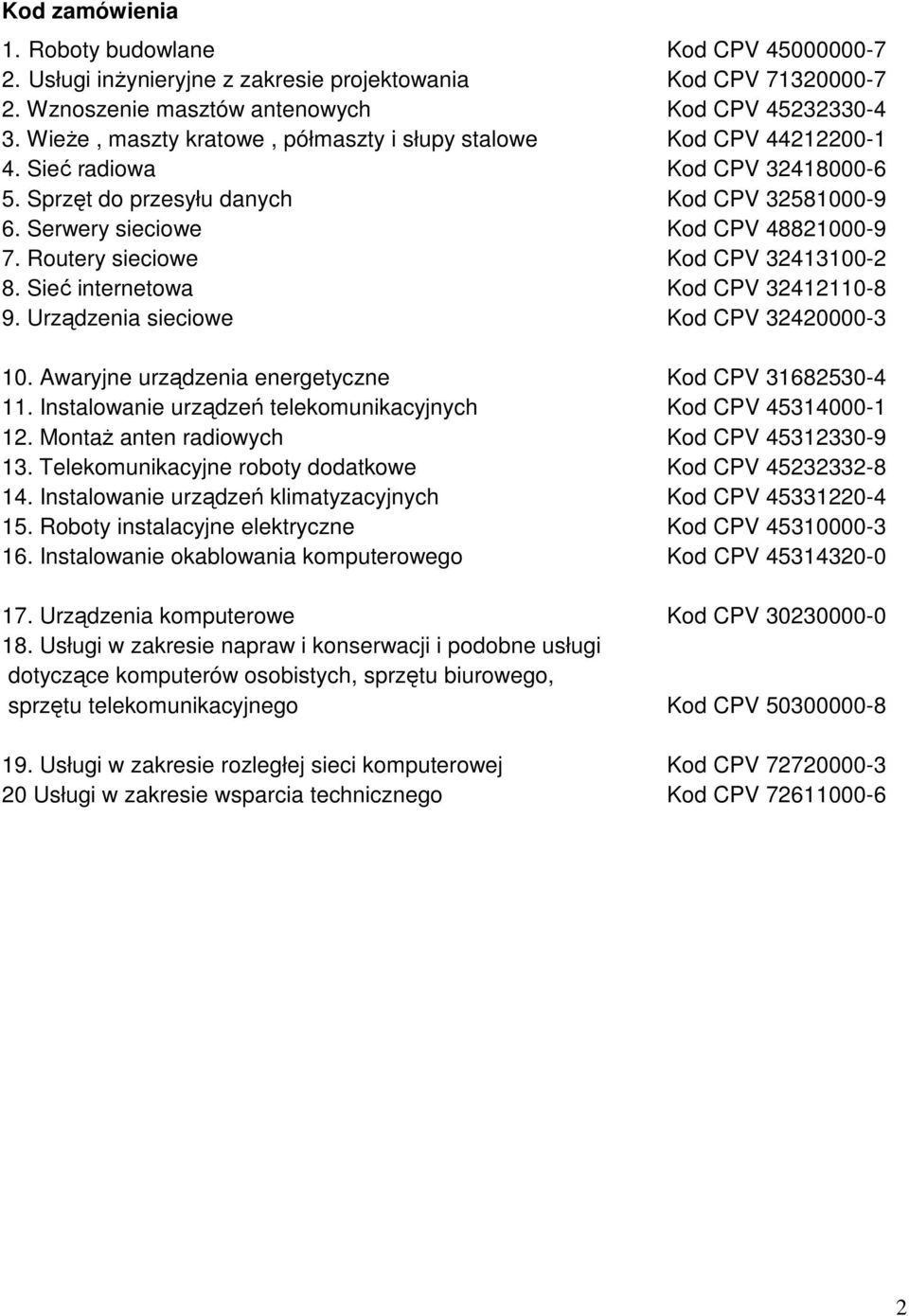 Routery sieciowe Kod CPV 32413100-2 8. Sieć internetowa Kod CPV 32412110-8 9. Urządzenia sieciowe Kod CPV 32420000-3 10. Awaryjne urządzenia energetyczne Kod CPV 31682530-4 11.
