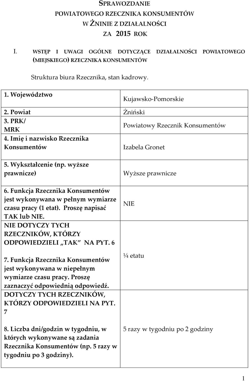 PRK/ MRK Powiatowy Rzecznik Konsumentów 4. Imię i nazwisko Rzecznika Konsumentów Izabela Gronet 5. Wykształcenie (np. wyższe prawnicze) 6.