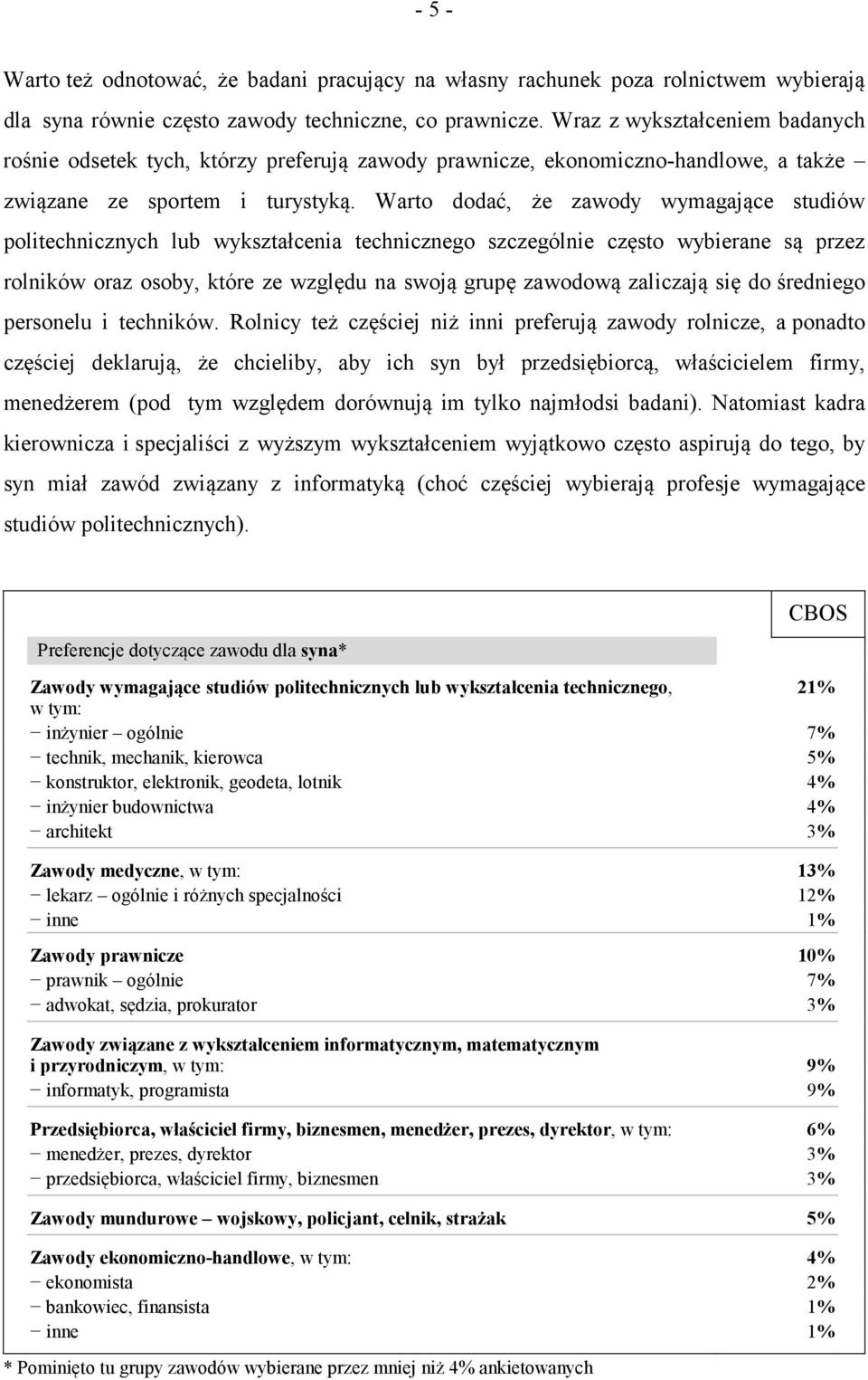 Warto dodać, że zawody wymagające studiów politechnicznych lub wykształcenia technicznego szczególnie często wybierane są przez rolników oraz osoby, które ze względu na swoją grupę zawodową zaliczają