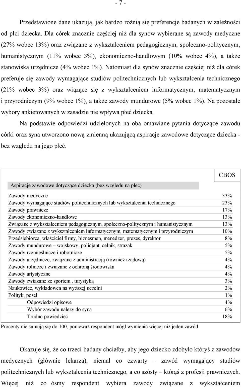 ekonomiczno-handlowym (10% wobec 4%), a także stanowiska urzędnicze (4% wobec 1%).