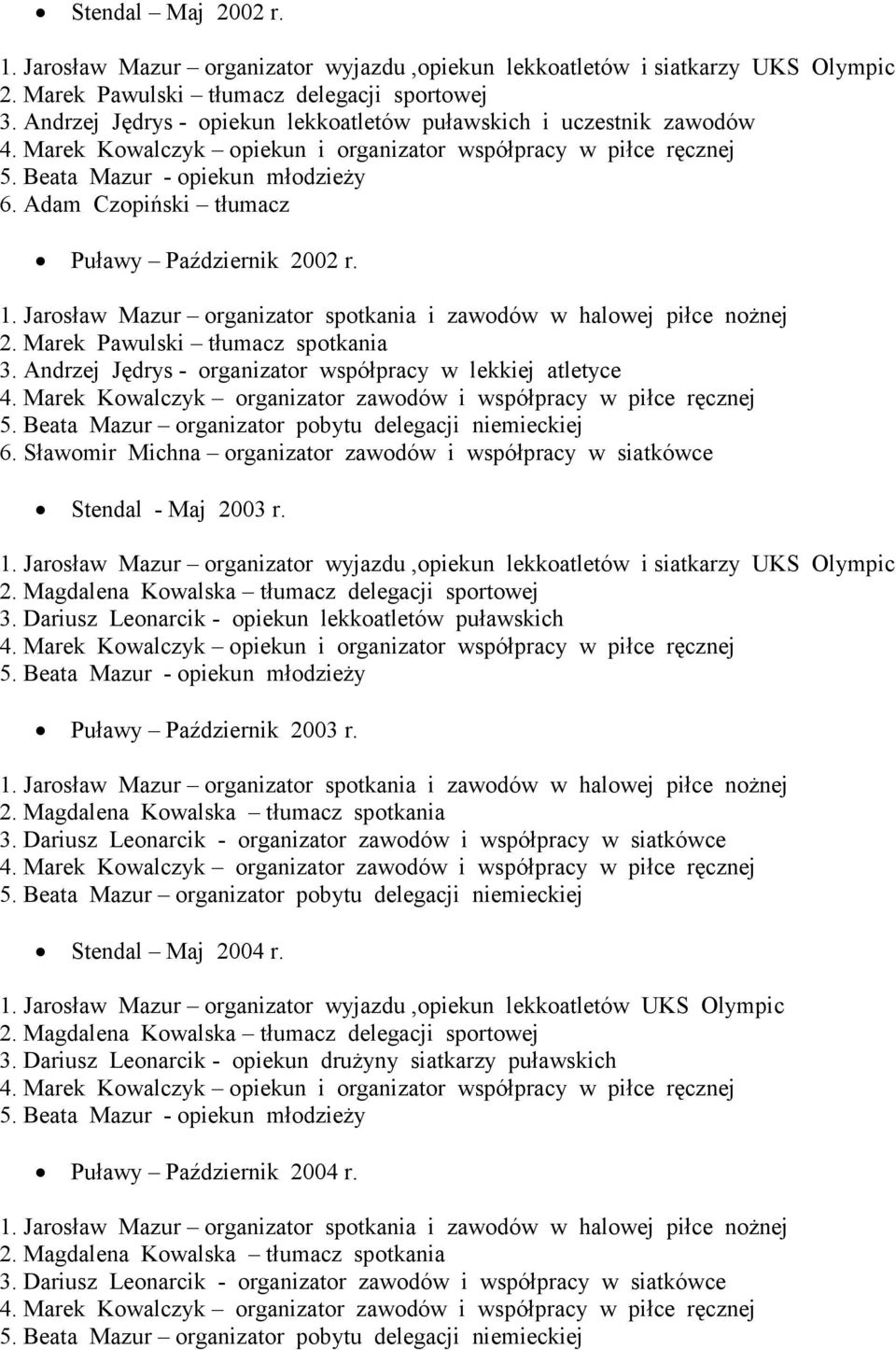 Jarosław Mazur organizator wyjazdu,opiekun lekkoatletów i siatkarzy UKS Olympic 3. Dariusz Leonarcik - opiekun lekkoatletów puławskich Puławy Październik 2003 r. 1.