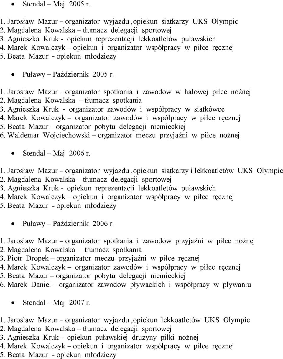 Jarosław Mazur organizator wyjazdu,opiekun siatkarzy i lekkoatletów UKS Olympic 3. Agnieszka Kruk - opiekun reprezentacji lekkoatletów puławskich Puławy Październik 2006 r. 1.