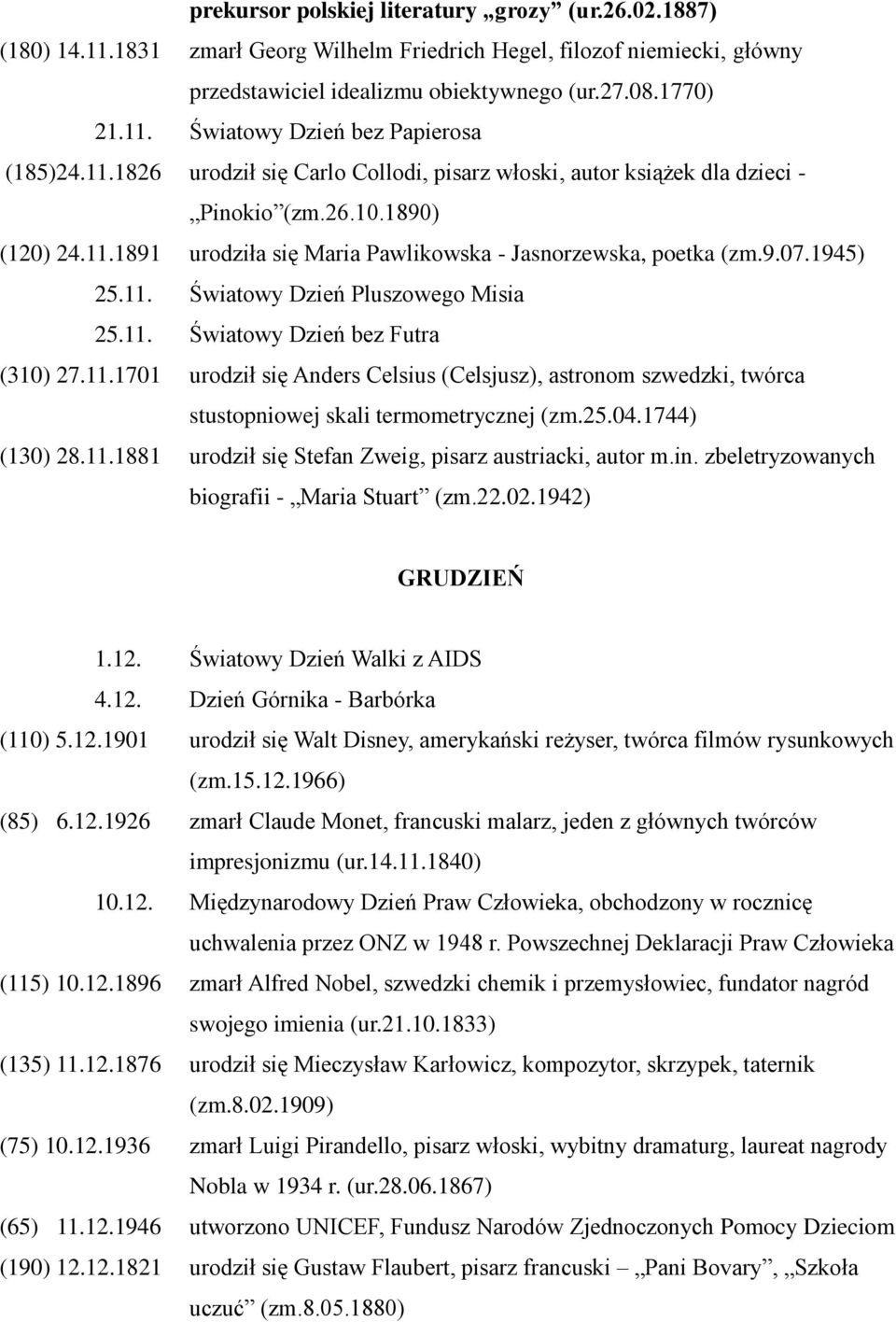 11. Światowy Dzień bez Futra (310) 27.11.1701 urodził się Anders Celsius (Celsjusz), astronom szwedzki, twórca stustopniowej skali termometrycznej (zm.25.04.1744) (130) 28.11.1881 urodził się Stefan Zweig, pisarz austriacki, autor m.