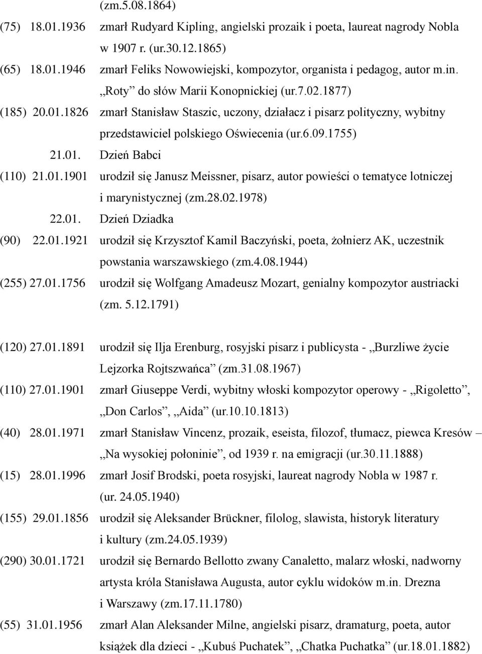 01.1901 urodził się Janusz Meissner, pisarz, autor powieści o tematyce lotniczej i marynistycznej (zm.28.02.1978) 22.01. Dzień Dziadka (90) 22.01.1921 urodził się Krzysztof Kamil Baczyński, poeta, żołnierz AK, uczestnik powstania warszawskiego (zm.