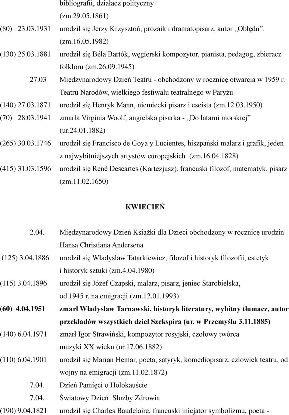 12.03.1950) (70) 28.03.1941 zmarła Virginia Woolf, angielska pisarka - Do latarni morskiej (ur.24.01.1882) (265) 30.03.1746 urodził się Francisco de Goya y Lucientes, hiszpański malarz i grafik, jeden z najwybitniejszych artystów europejskich (zm.