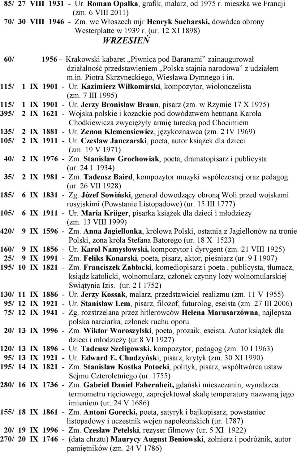 115/ 1 IX 1901 - Ur. Kazimierz Wiłkomirski, kompozytor, wiolonczelista (zm. 7 III 1995) 115/ 1 IX 1901 - Ur. Jerzy Bronisław Braun, pisarz (zm.