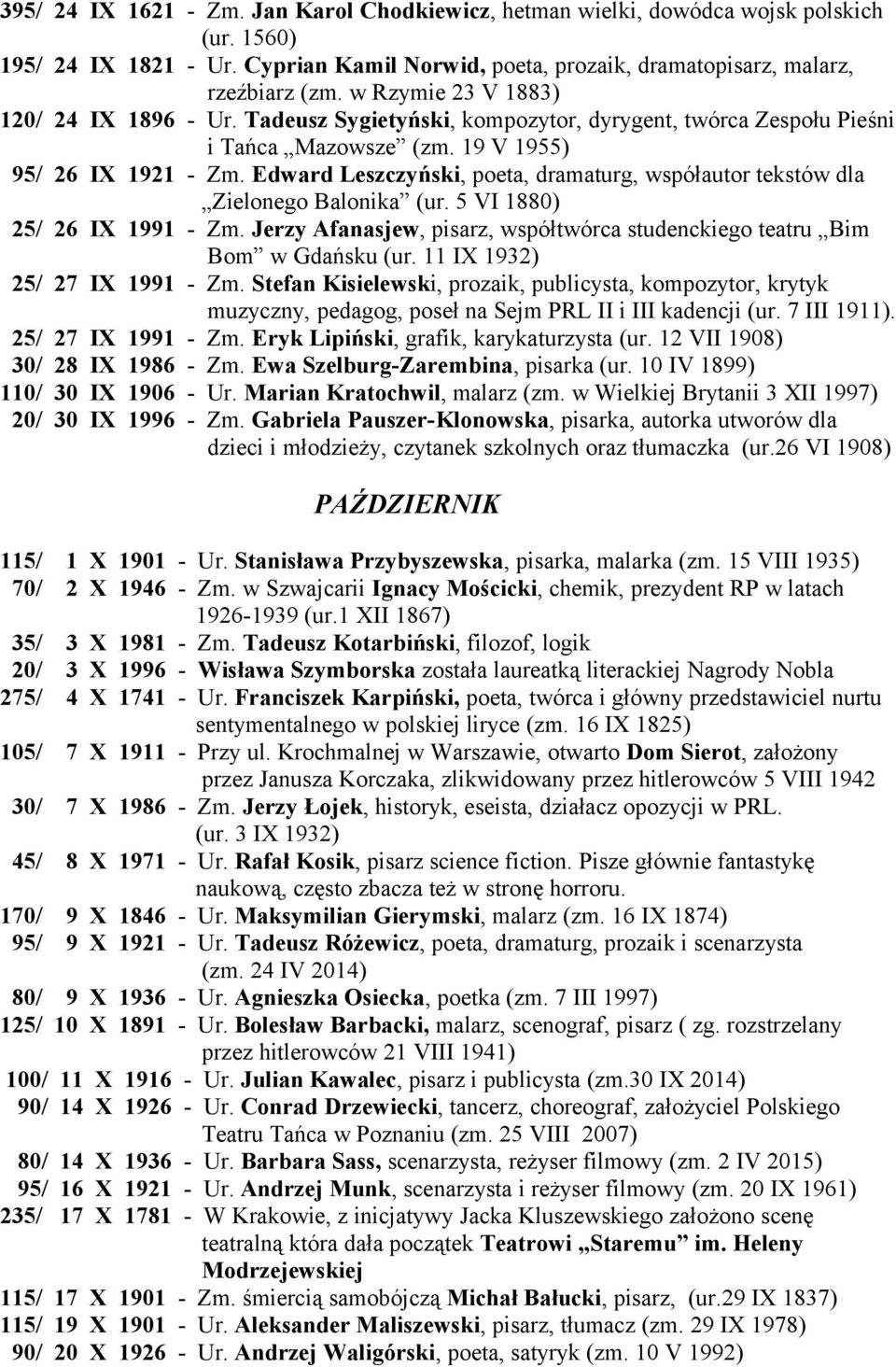 Edward Leszczyński, poeta, dramaturg, współautor tekstów dla Zielonego Balonika (ur. 5 VI 1880) 25/ 26 IX 1991 - Zm. Jerzy Afanasjew, pisarz, współtwórca studenckiego teatru Bim Bom w Gdańsku (ur.