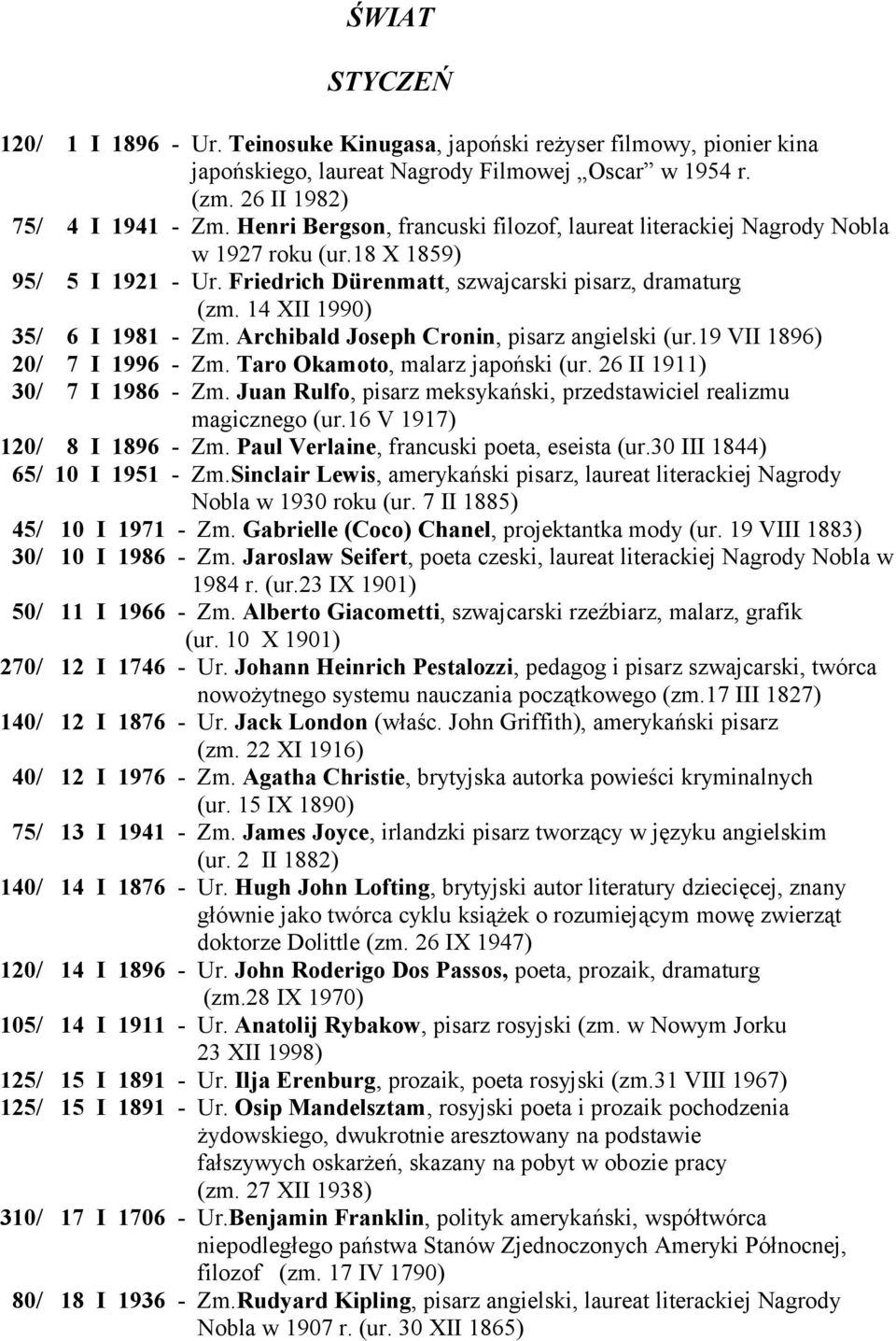 14 XII 1990) 35/ 6 I 1981 - Zm. Archibald Joseph Cronin, pisarz angielski (ur.19 VII 1896) 20/ 7 I 1996 - Zm. Taro Okamoto, malarz japoński (ur. 26 II 1911) 30/ 7 I 1986 - Zm.