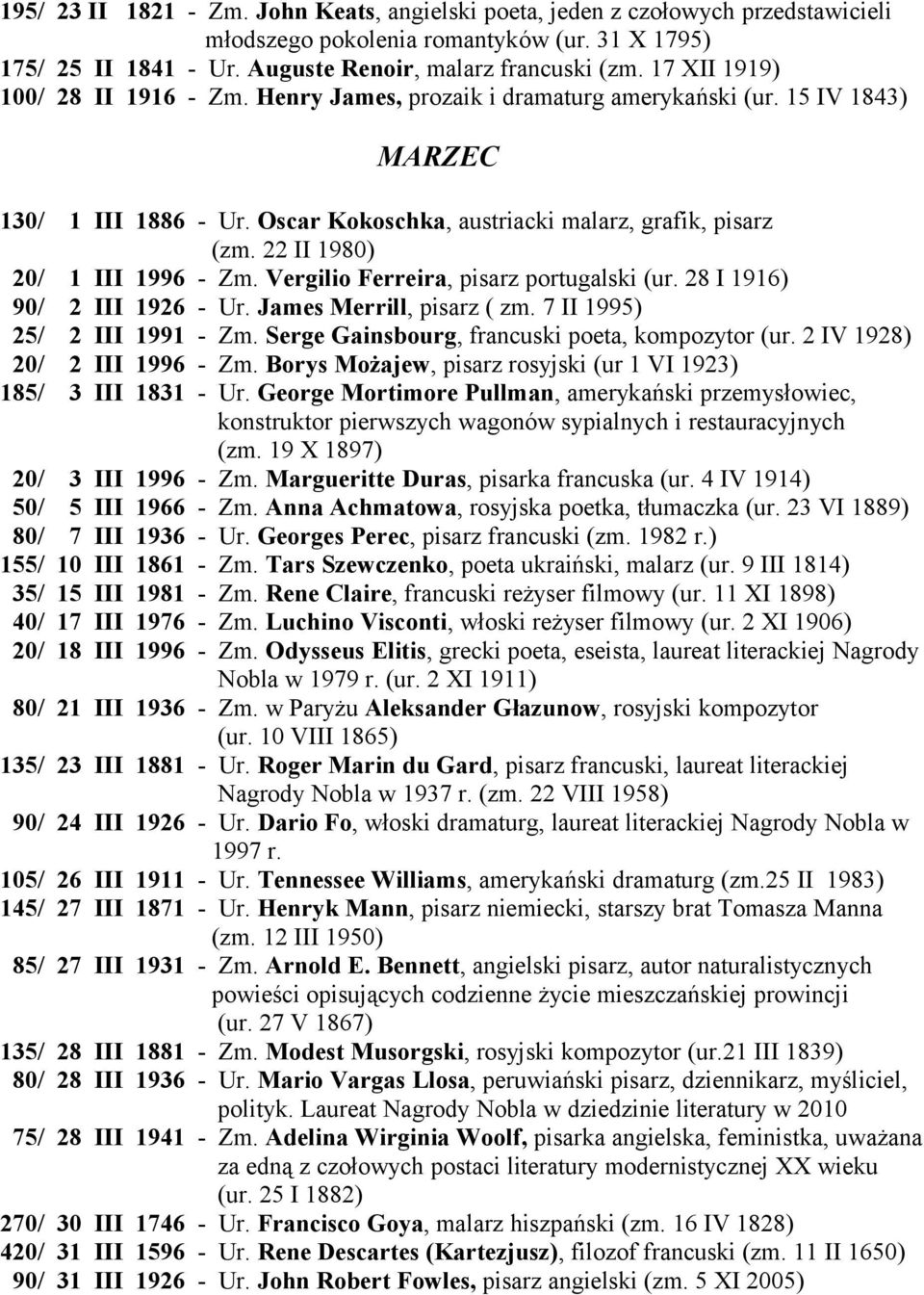22 II 1980) 20/ 1 III 1996 - Zm. Vergilio Ferreira, pisarz portugalski (ur. 28 I 1916) 90/ 2 III 1926 - Ur. James Merrill, pisarz ( zm. 7 II 1995) 25/ 2 III 1991 - Zm.