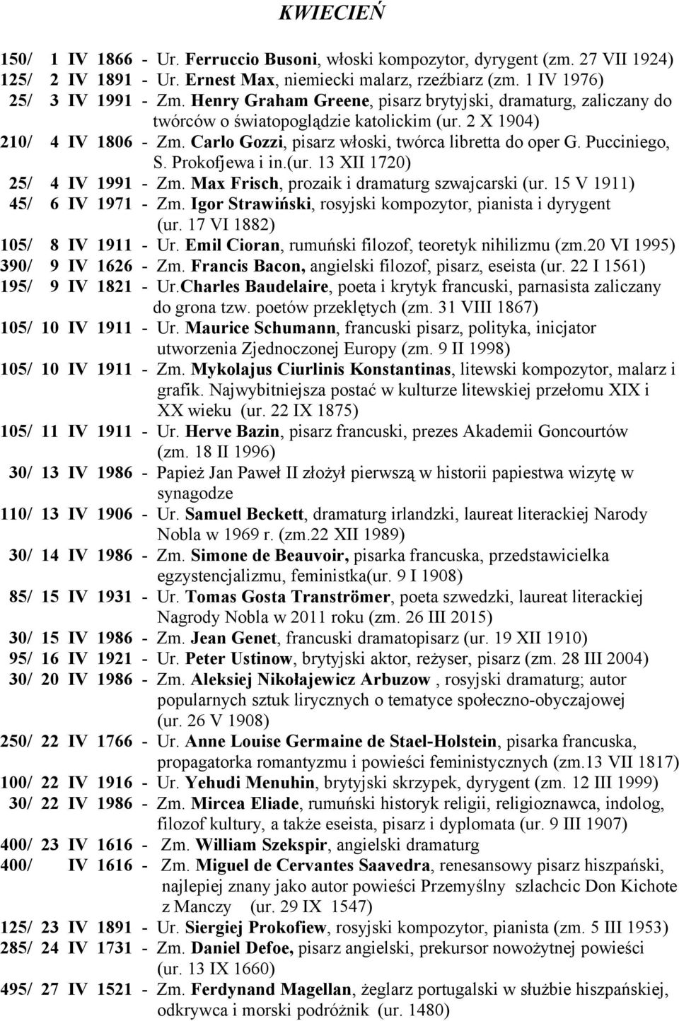 Pucciniego, S. Prokofjewa i in.(ur. 13 XII 1720) 25/ 4 IV 1991 - Zm. Max Frisch, prozaik i dramaturg szwajcarski (ur. 15 V 1911) 45/ 6 IV 1971 - Zm.