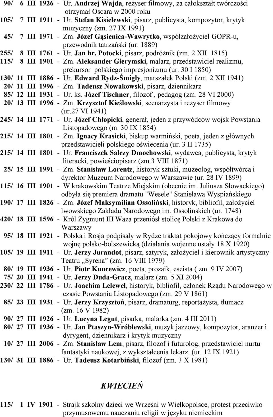 1889) 255/ 8 III 1761 - Ur. Jan hr. Potocki, pisarz, podróżnik (zm. 2 XII 1815) 115/ 8 III 1901 - Zm. Aleksander Gierymski, malarz, przedstawiciel realizmu, prekursor polskiego impresjonizmu (ur.