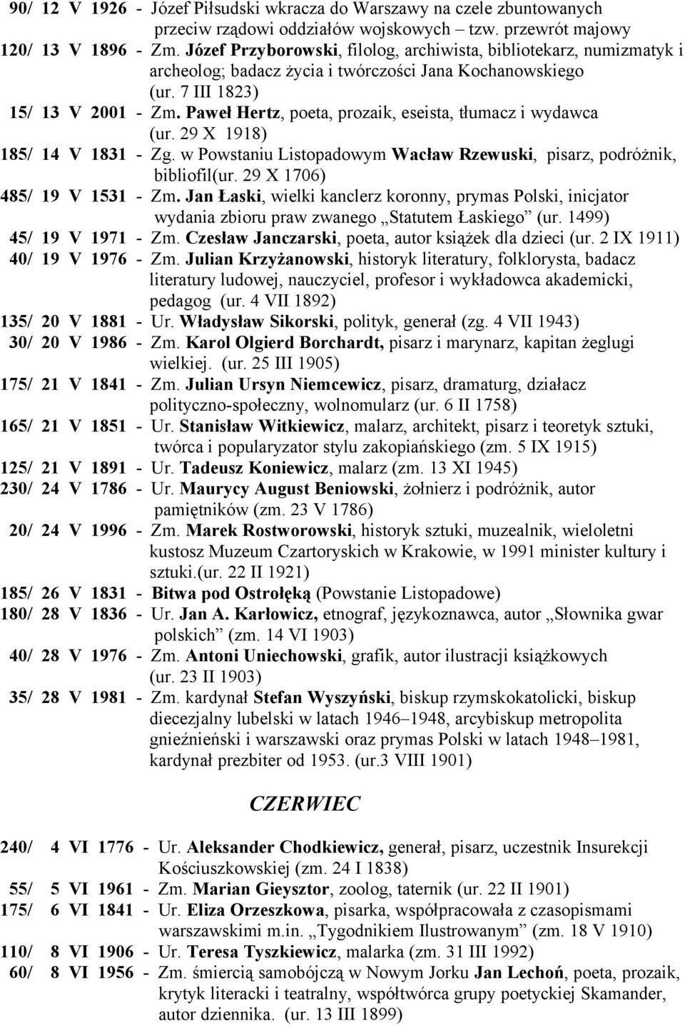Paweł Hertz, poeta, prozaik, eseista, tłumacz i wydawca (ur. 29 X 1918) 185/ 14 V 1831 - Zg. w Powstaniu Listopadowym Wacław Rzewuski, pisarz, podróżnik, bibliofil(ur. 29 X 1706) 485/ 19 V 1531 - Zm.
