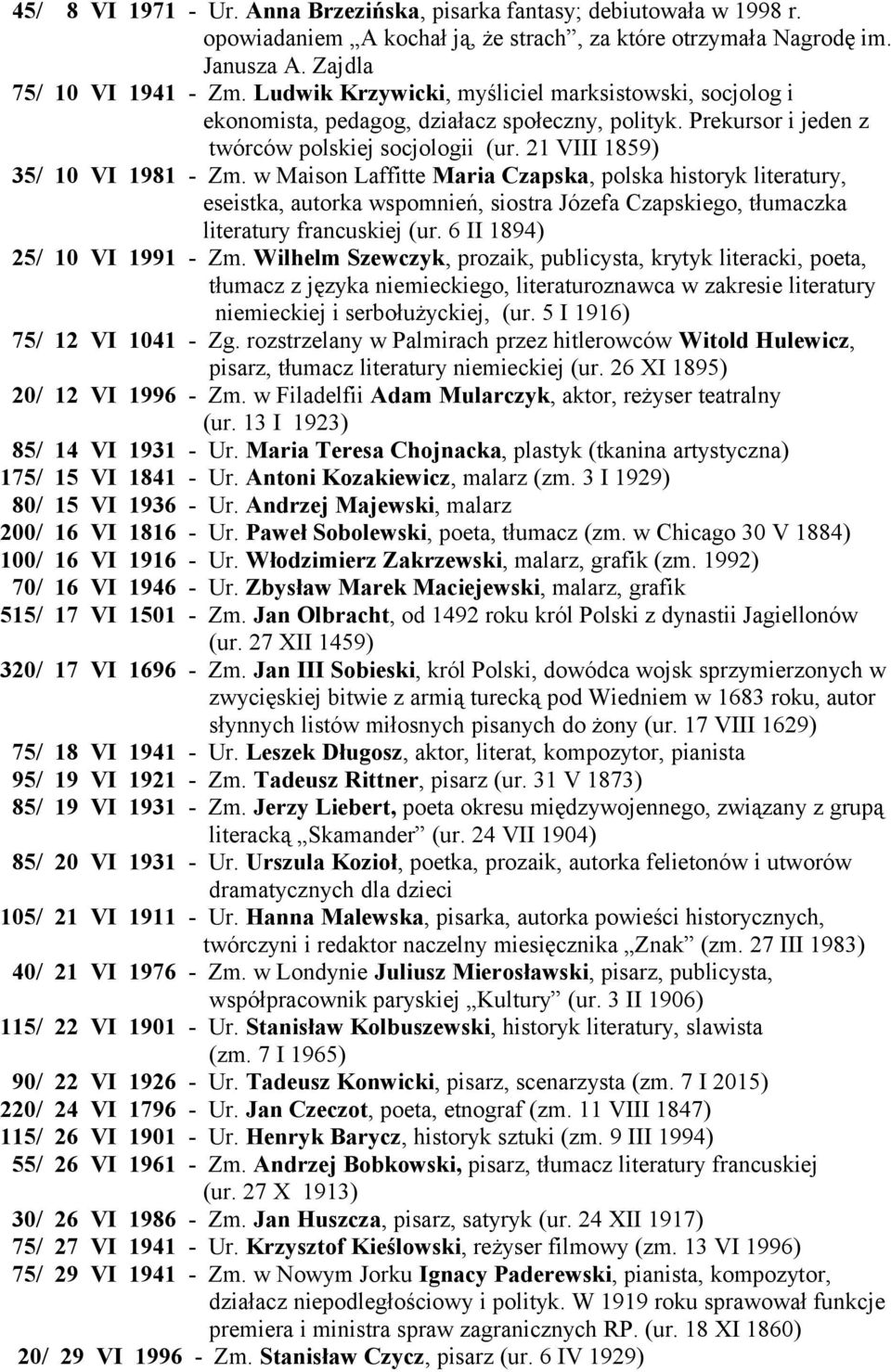 w Maison Laffitte Maria Czapska, polska historyk literatury, eseistka, autorka wspomnień, siostra Józefa Czapskiego, tłumaczka literatury francuskiej (ur. 6 II 1894) 25/ 10 VI 1991 - Zm.