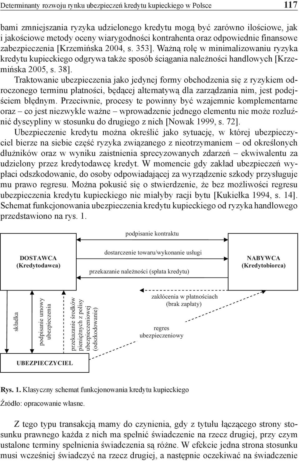 Ważną rolę w minimalizowaniu ryzyka kredytu kupieckiego odgrywa także sposób ściągania należności handlowych [Krzemińska 2005, s. 38].