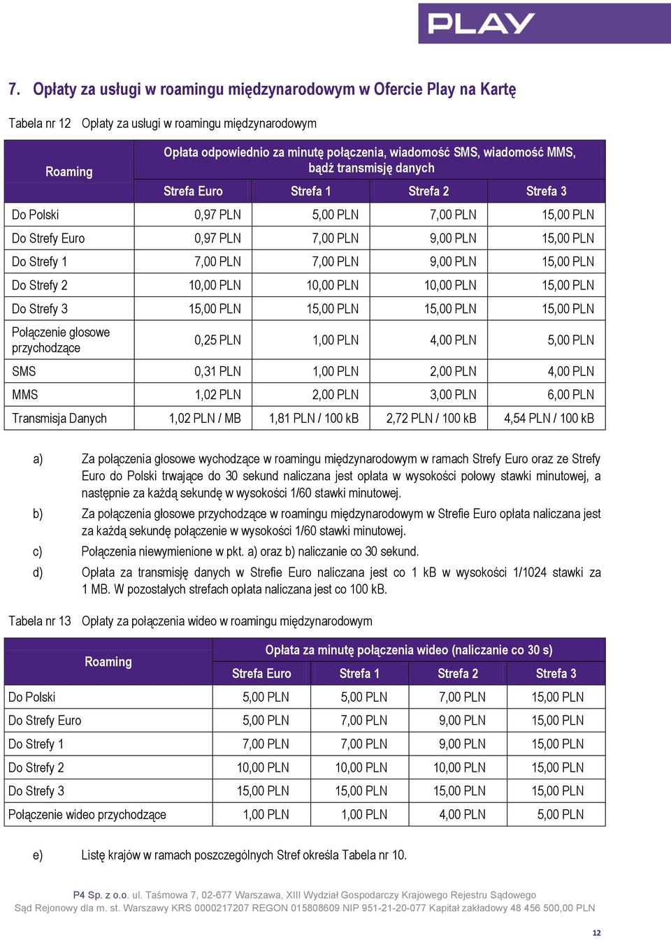 7,00 PLN 9,00 PLN 15,00 PLN Do Strefy 2 10,00 PLN 10,00 PLN 10,00 PLN 15,00 PLN Do Strefy 3 15,00 PLN 15,00 PLN 15,00 PLN 15,00 PLN Połączenie głosowe przychodzące 0,25 PLN 1,00 PLN 4,00 PLN 5,00 PLN