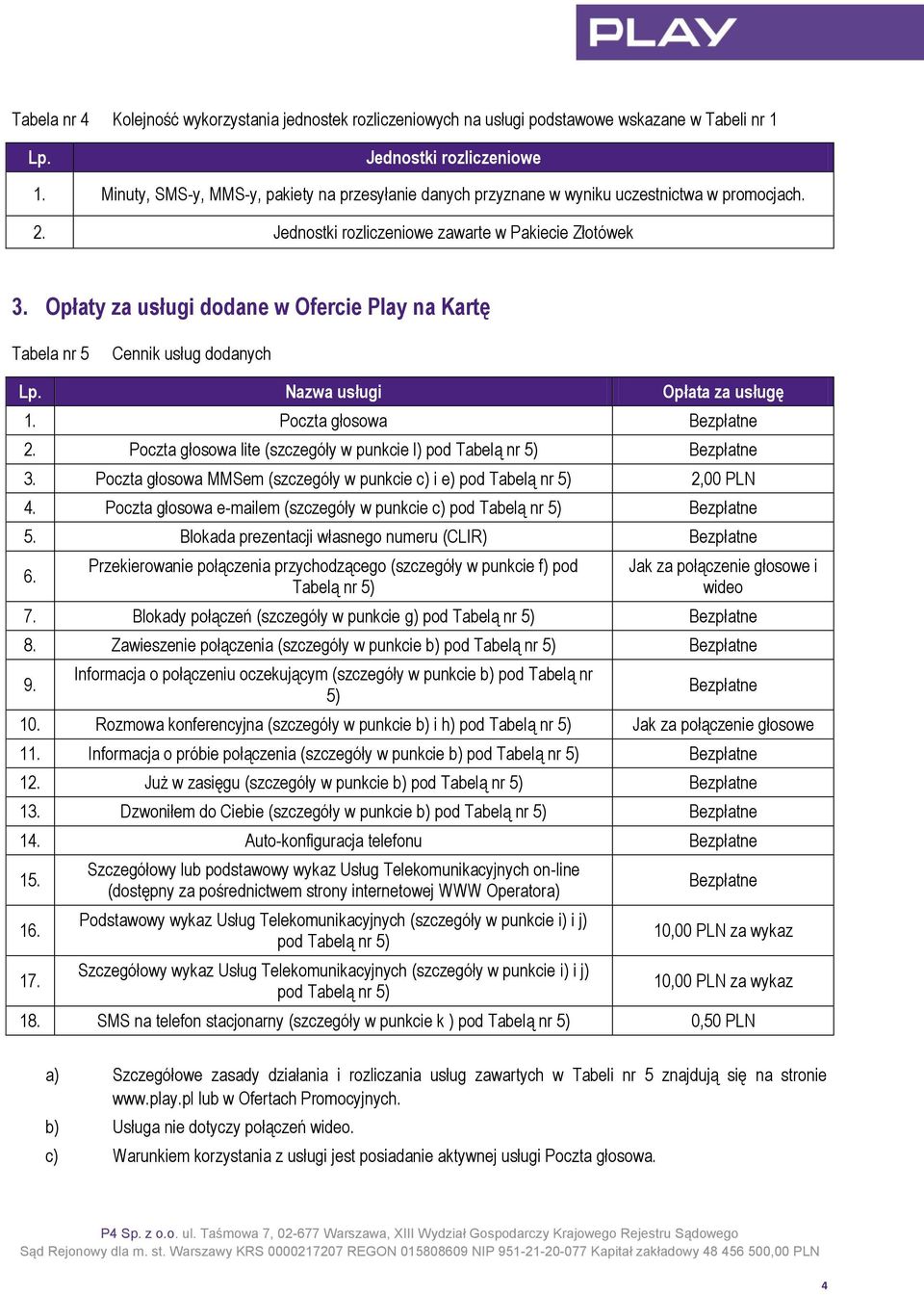 Opłaty za usługi dodane w Ofercie Play na Kartę Tabela nr 5 Cennik usług dodanych Lp. Nazwa usługi Opłata za usługę 1. Poczta głosowa Bezpłatne 2.