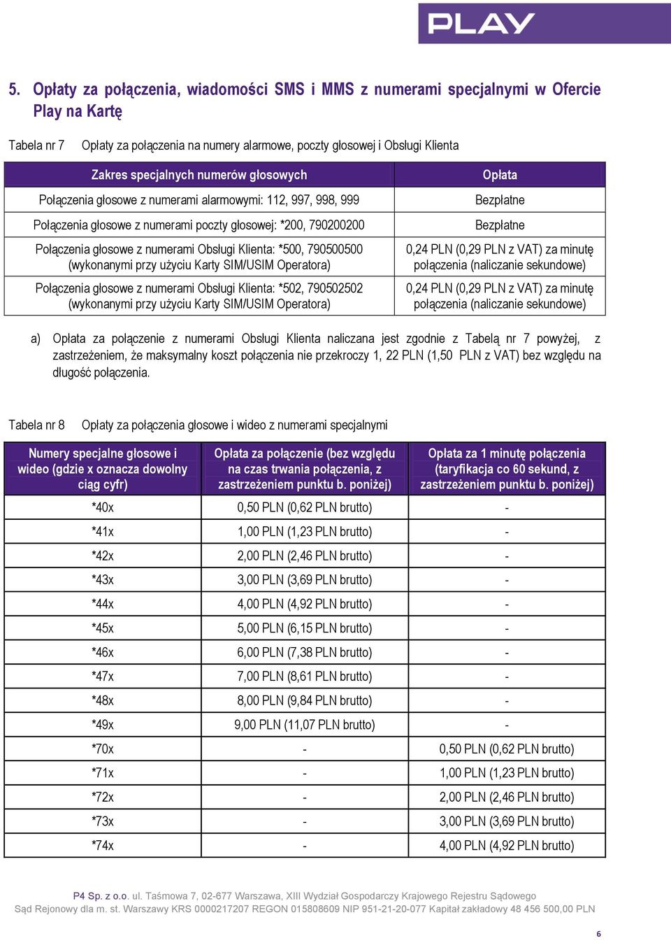 790500500 (wykonanymi przy użyciu Karty SIM/USIM Operatora) Połączenia głosowe z numerami Obsługi Klienta: *502, 790502502 (wykonanymi przy użyciu Karty SIM/USIM Operatora) Opłata Bezpłatne Bezpłatne