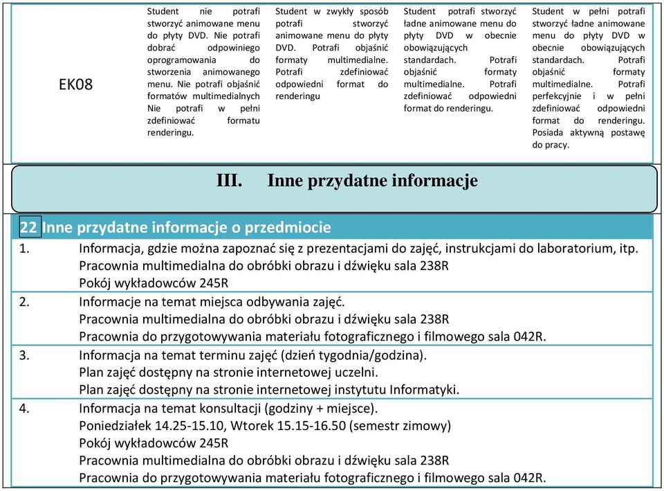 Potrafi objaśnić formaty multimedialne. Potrafi zdefiniować odpowiedni format do renderingu Student potrafi stworzyć ładne animowane menu do płyty DVD w obecnie obowiązujących standardach.