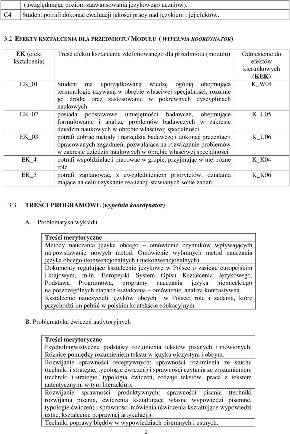 obejmującą terminologię używaną w obrębie właściwej specjalności, rozumie jej źródła oraz zastosowanie w pokrewnych dyscyplinach naukowych EK_02 posiada podstawowe umiejętności badawcze, obejmujące