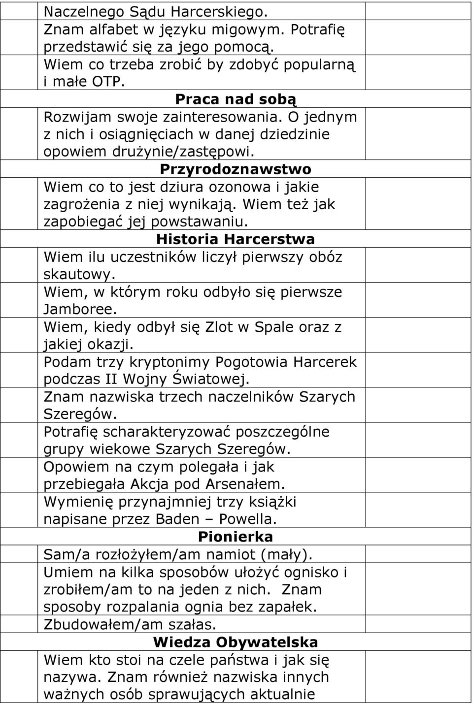 Przyrodoznawstwo Wiem co to jest dziura ozonowa i jakie zagrożenia z niej wynikają. Wiem też jak zapobiegać jej powstawaniu. Historia Harcerstwa Wiem ilu uczestników liczył pierwszy obóz skautowy.