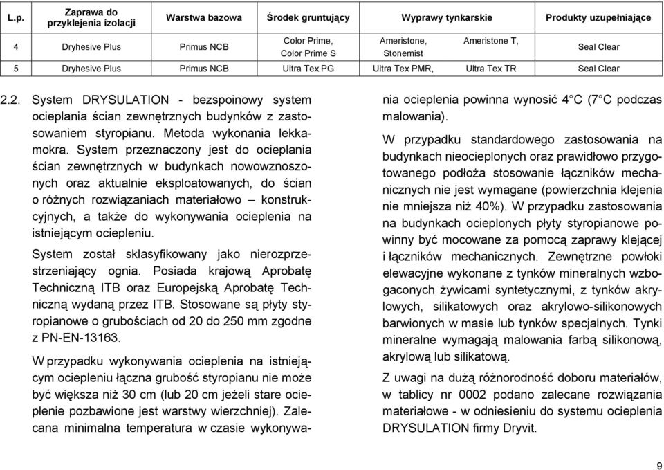 Metoda wykonia lekkamokra.