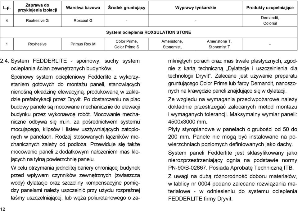 Spoinowy system ociepleniowy Fedderlite z wykorzystaniem gotowych do montażu paneli, stanowiących nienośną okładzinę elewacyjną, produkowaną w zakładzie prefabrykacji przez Dryvit.