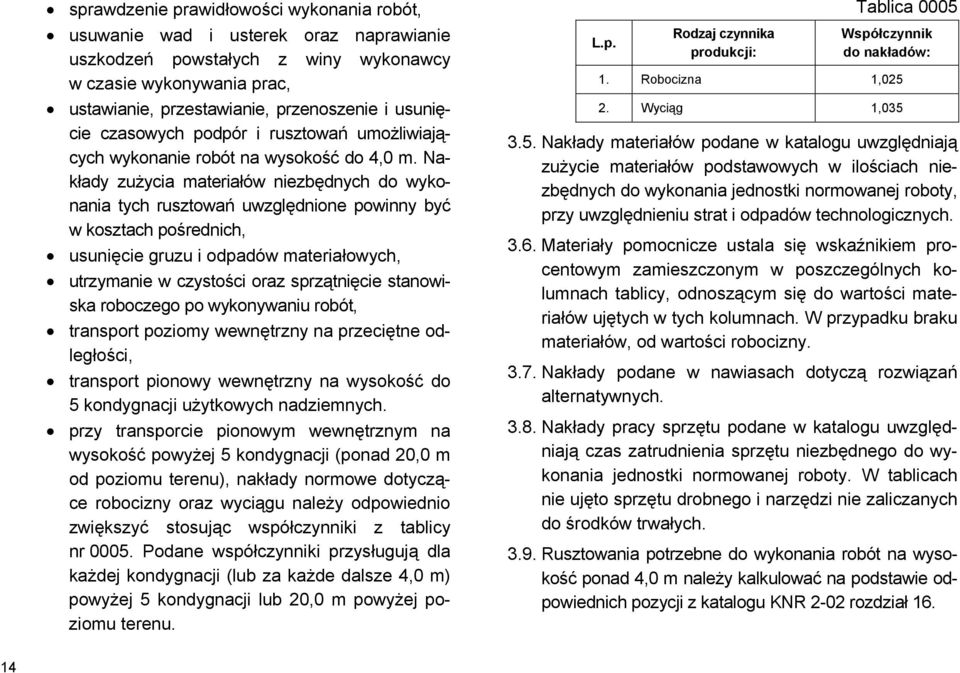 Nakłady zużycia materiałów niezbędnych do wykonia tych rusztowań uwzględnione powinny być w kosztach pośrednich, usunięcie gruzu i odpadów materiałowych, utrzymanie w czystości oraz sprzątnięcie