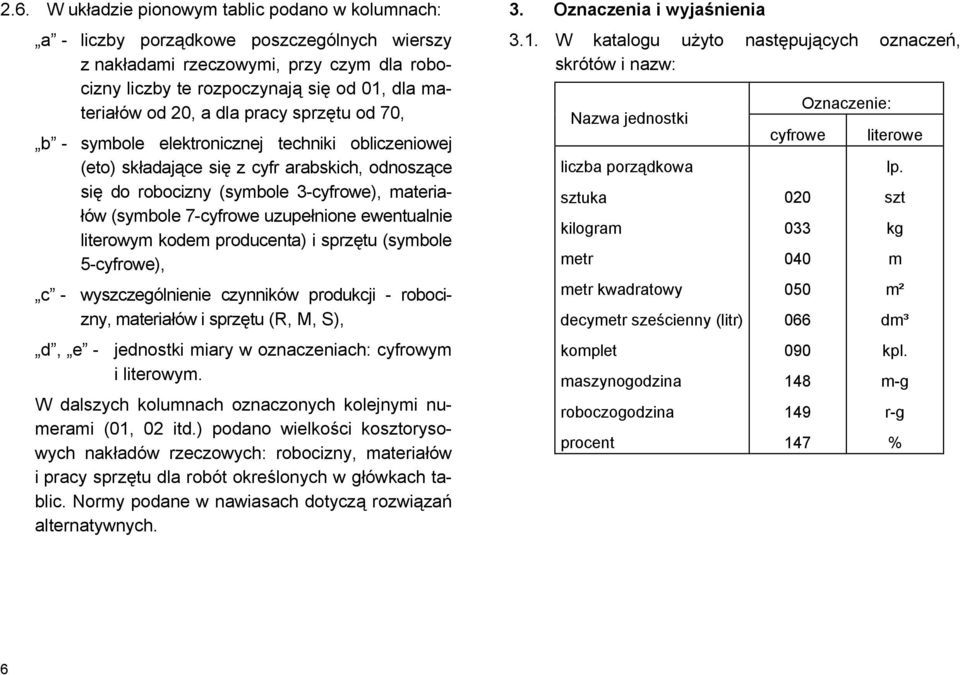 uzupełnione ewentualnie literowym kodem producenta) i sprzętu (symbole 5-cyfrowe), c - wyszczególnienie czynników produkcji - robocizny, materiałów i sprzętu (R, M, S), d, e - jednostki miary w