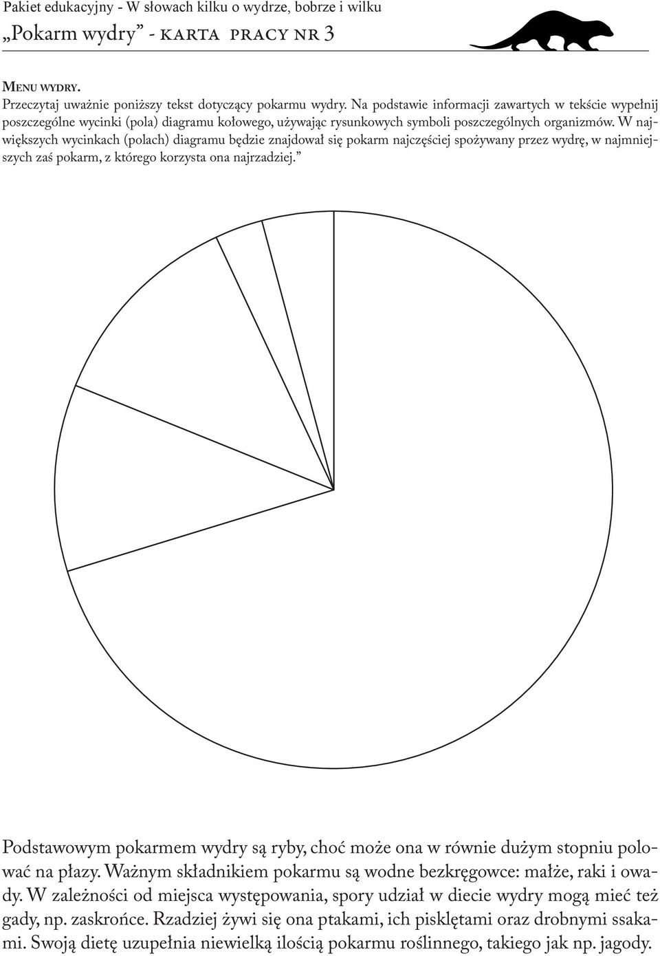 W największych wycinkach (polach) diagramu będzie znajdował się pokarm najczęściej spożywany przez wydrę, w najmniejszych zaś pokarm, z którego korzysta ona najrzadziej.