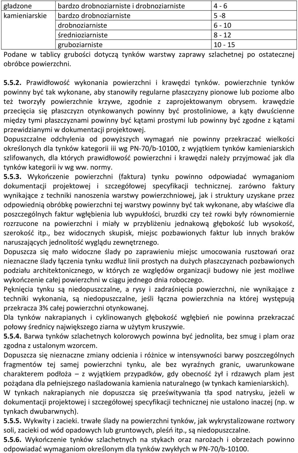 powierzchnie tynków powinny być tak wykonane, aby stanowiły regularne płaszczyzny pionowe lub poziome albo też tworzyły powierzchnie krzywe, zgodnie z zaprojektowanym obrysem.