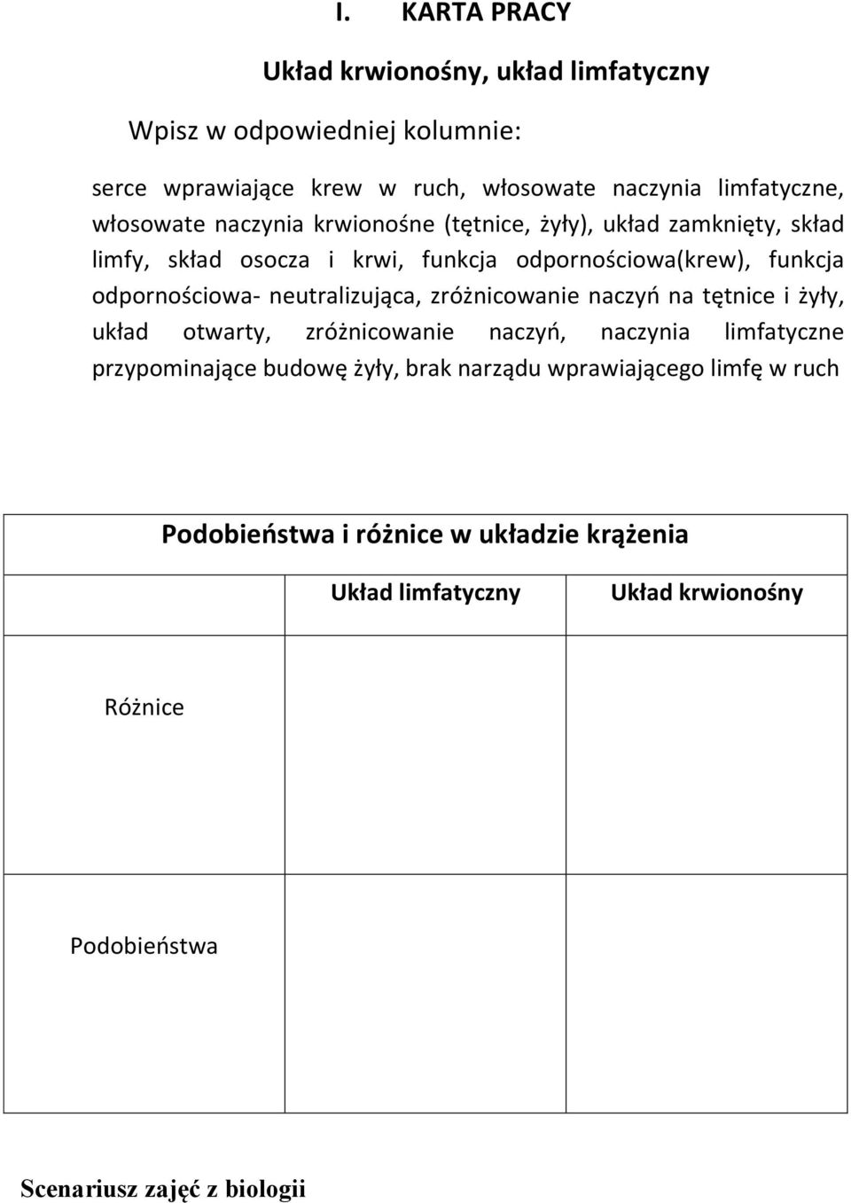 neutralizująca, zróżnicowanie naczyo na tętnice i żyły, układ otwarty, zróżnicowanie naczyo, naczynia limfatyczne przypominające budowę żyły, brak