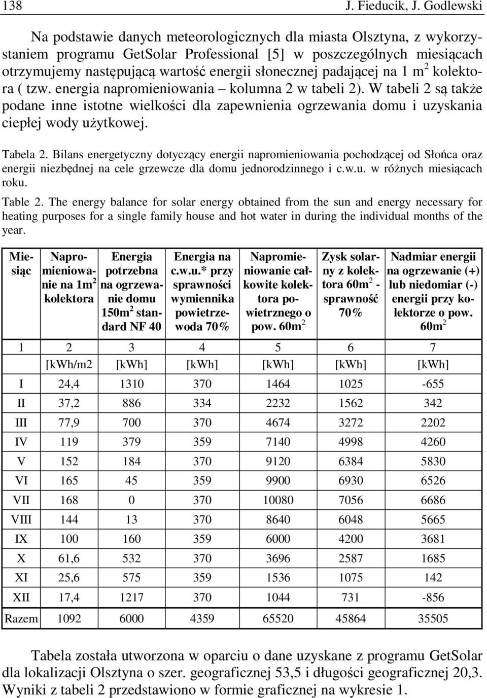 padającej na 1 m 2 kolektora ( tzw. energia napromieniowania kolumna 2 w tabeli 2).