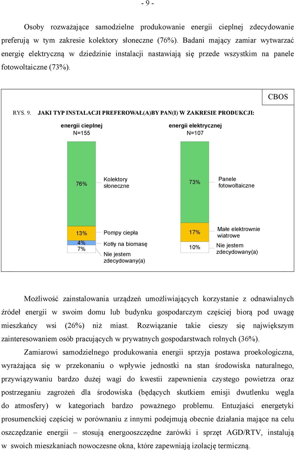 JAKI TYP INSTALACJI PREFEROWAŁ(A)BY PAN(I) W ZAKRESIE PRODUKCJI: energii cieplnej N=155 energii elektrycznej N=107 Kolektory 76% 73% słoneczne Panele fotowoltaiczne 13% Pompy ciepła 17% 4% Kotły na