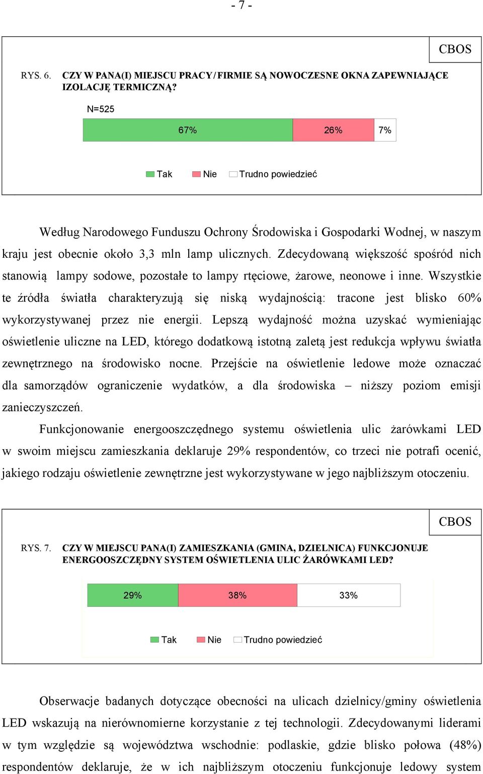 Zdecydowaną większość spośród nich stanowią lampy sodowe, pozostałe to lampy rtęciowe, żarowe, neonowe i inne.